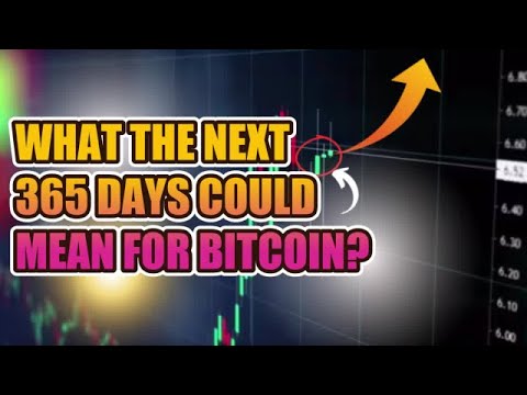 BITCOIN NEWS TODAY: What’s Next for Bitcoin? | DigiCoin Daily