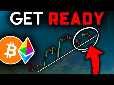 Trend REVERSAL If THIS Breaks (important)!! Bitcoin News Today, Ethereum Price Prediction (BTC, ETH)