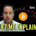 " Losing Trust In The Bitcoin 4-Year Cycle" Something Has Changed - Gareth Soloway