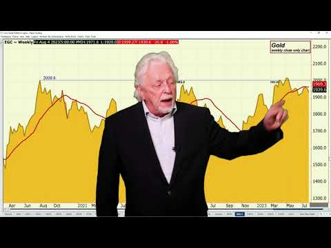 Jobs Data Numbers Decline, But Wage Inflation Goes Up; Ira Epstein's Metals Video 8 4 2023