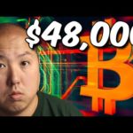 Bitcoin Is About To EXPLODE To 48k According To This…